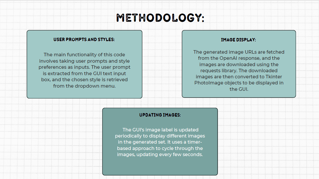 Methodology Part 2